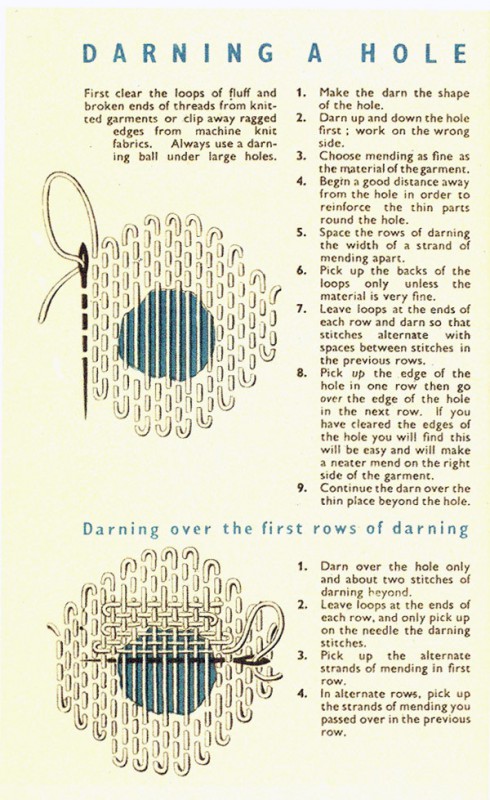 Darning Egg and Mushroom Set - A Threaded Needle